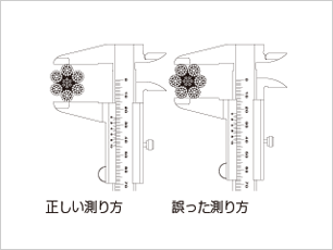 ワイヤロープの点検画像