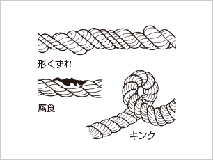 ワイヤロープの点検画像